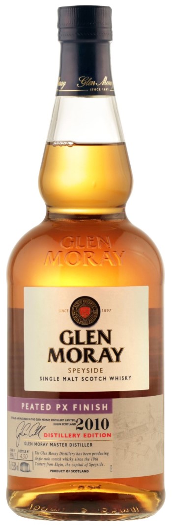Category Winner