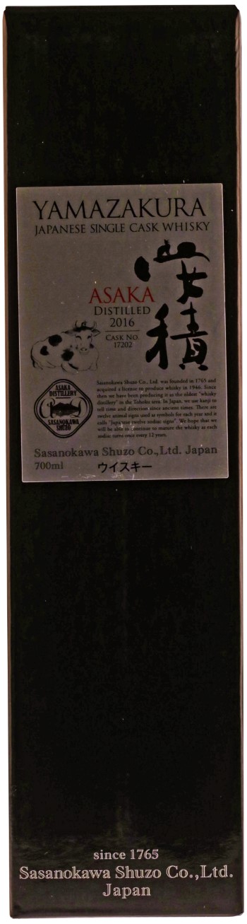 Category Winner