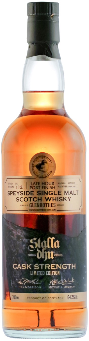 Category Winner